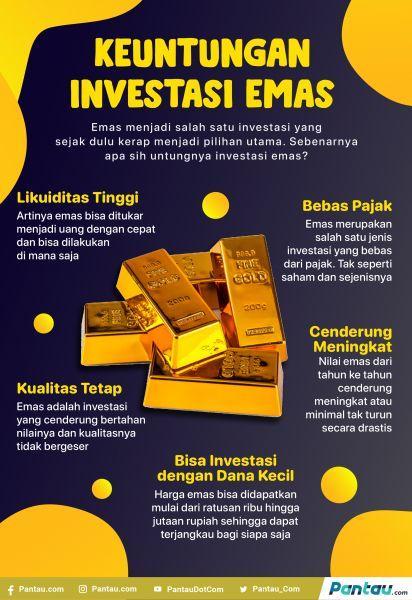 Tips Memilih Depo 10k Bagus untuk Investasi Anda